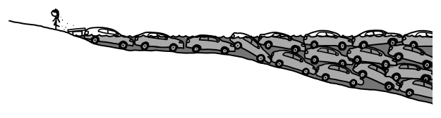 Diagram from the advanced section of the driver's manual